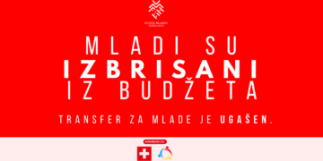 Vijeće mladih FBiH: Omladinske organizacije su u potpunosti izbrisane iz budžeta za 2026. godinu