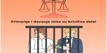 Tužilaštvo odlučno u borbi protiv korupcije