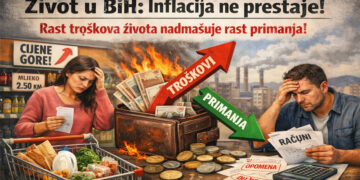 Inflacija u BiH: Cijene divljaju, a plate ostaju iste