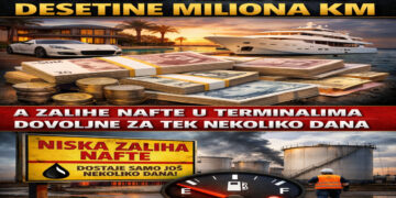 Desetine miliona KM od građana – a rezerve skoro prazne