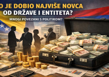 Milioni iz budžeta za NVO povezane s politikom