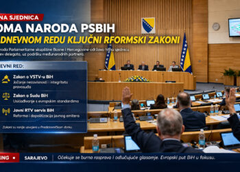 Hitna sjednica Doma naroda