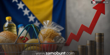Inflacija u Bosni i Hercegovini 2026