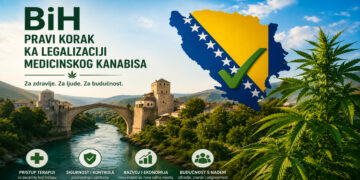 Legalizacija medicinskog kanabisa u BiH